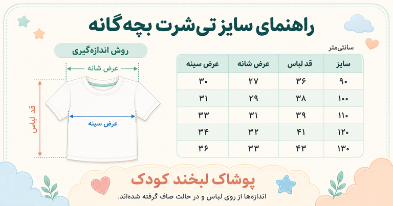 راهنمای انتخاب سایز تیشرت بچهگانه برای سن 1 تا 5 سال
